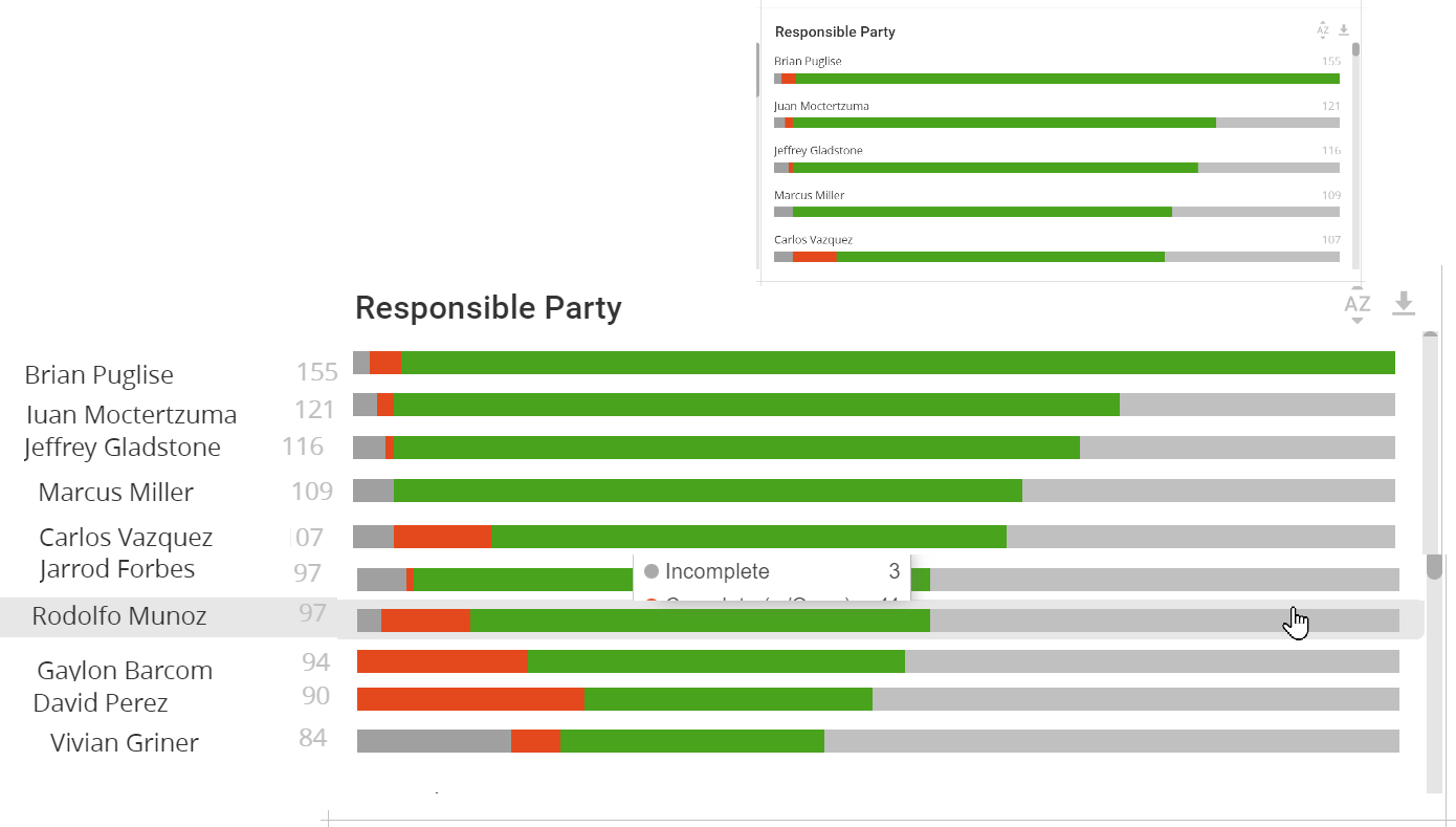 bar graphs.png