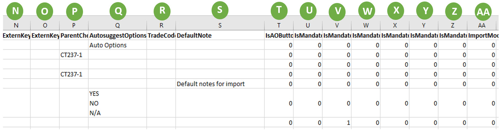 Import Checklists – FTQ360