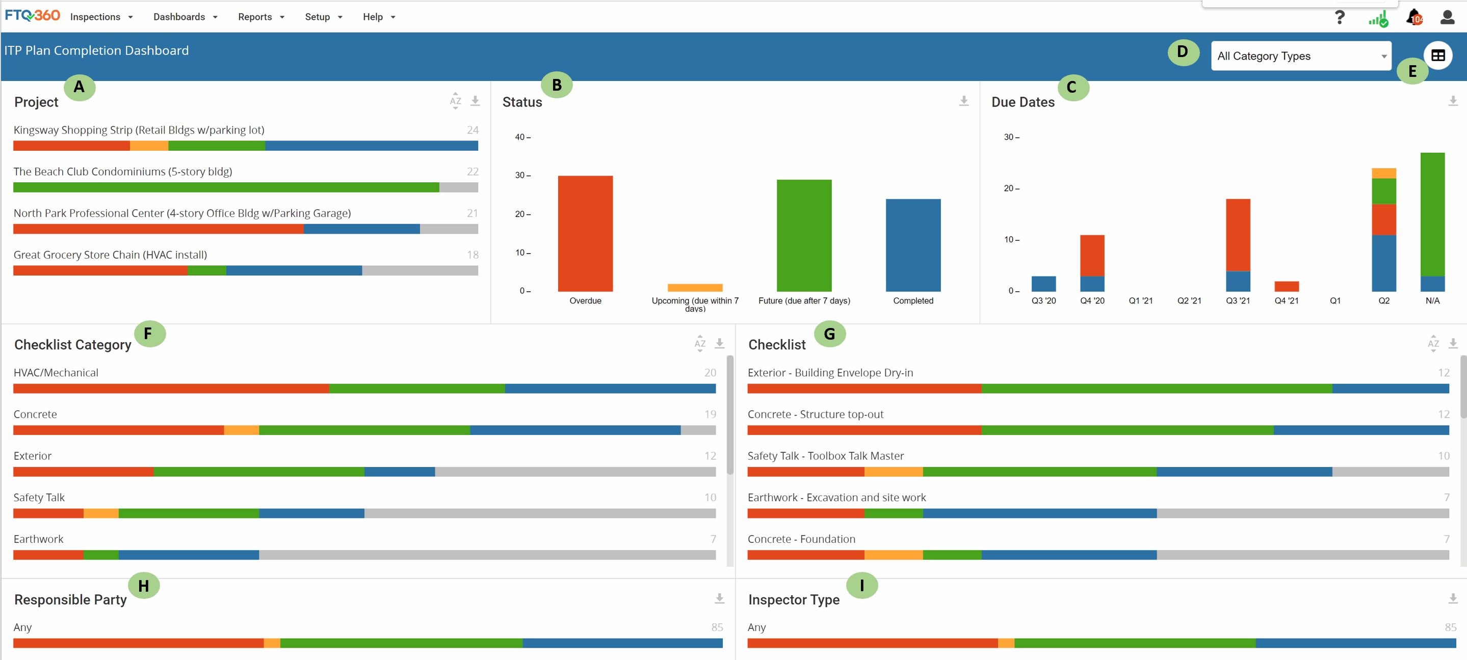 ITP_PLAN_COMPLETION_DASHBOARD.gif